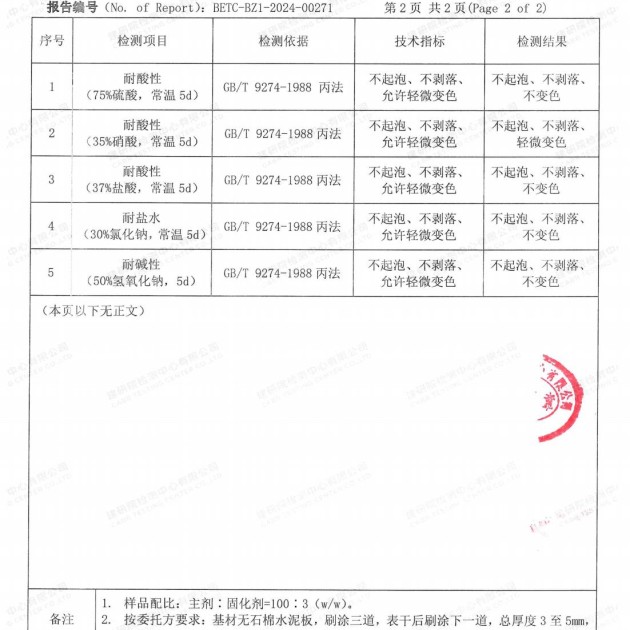东方重防腐地坪,东方超强耐腐蚀涂料产品图4